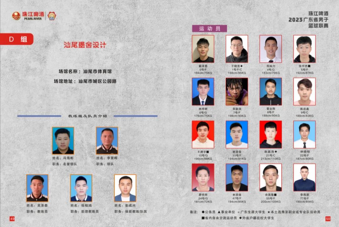 为什么篮球后卫需要特别的体能训练_2