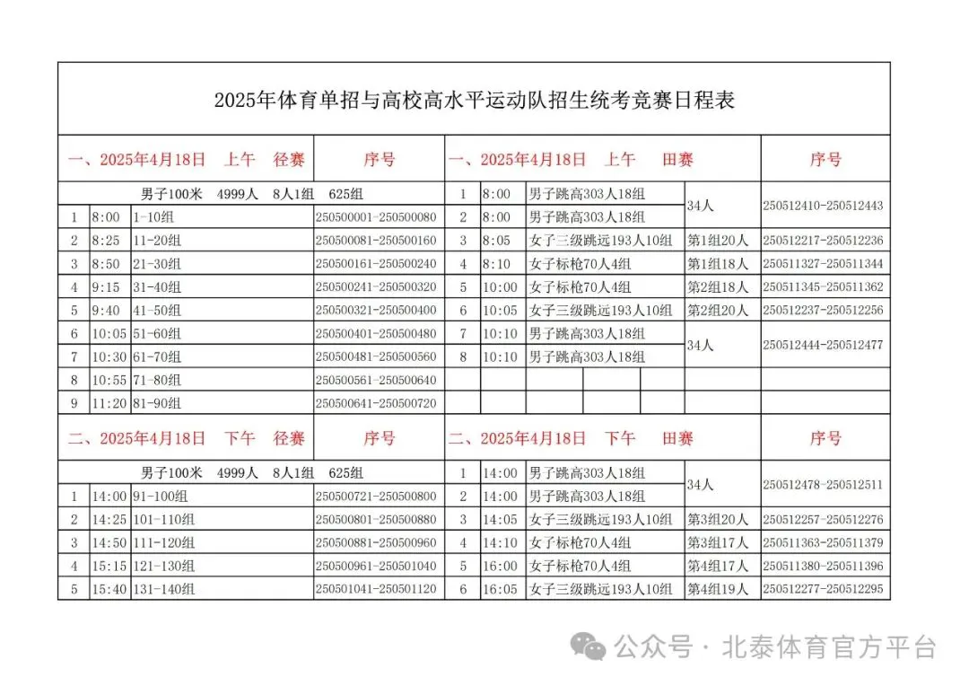刻苦训练篮球时如何避免受伤的建议_2
