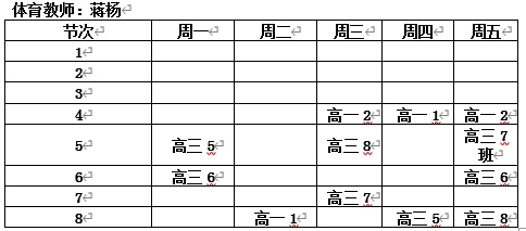篮球训练检讨200字怎么写_2