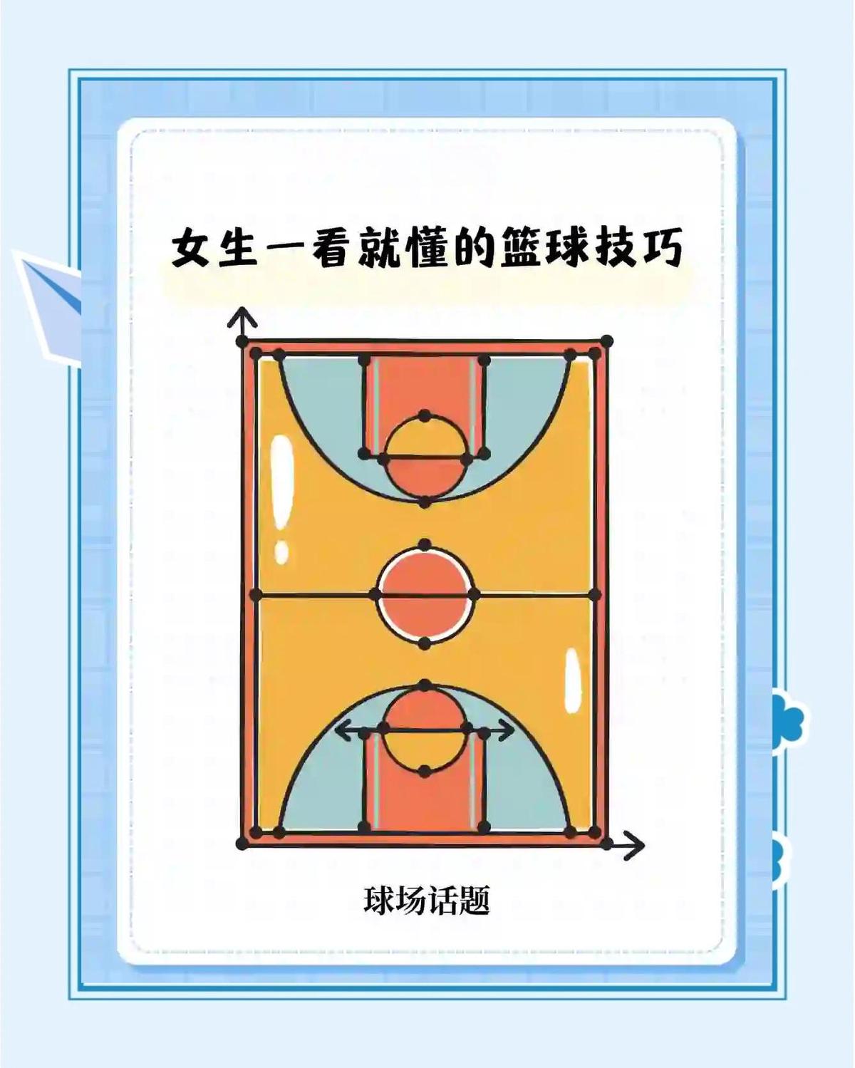 如何在家中设置智能放松区域以辅助篮球训练？