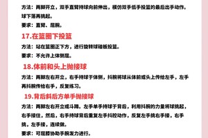 年轻篮球选手如何克服训练中的负面情绪:专业策略与实用建议