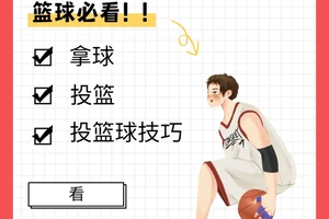如何利用篮球训练器材提高投篮命中率:专业指南与实用技巧