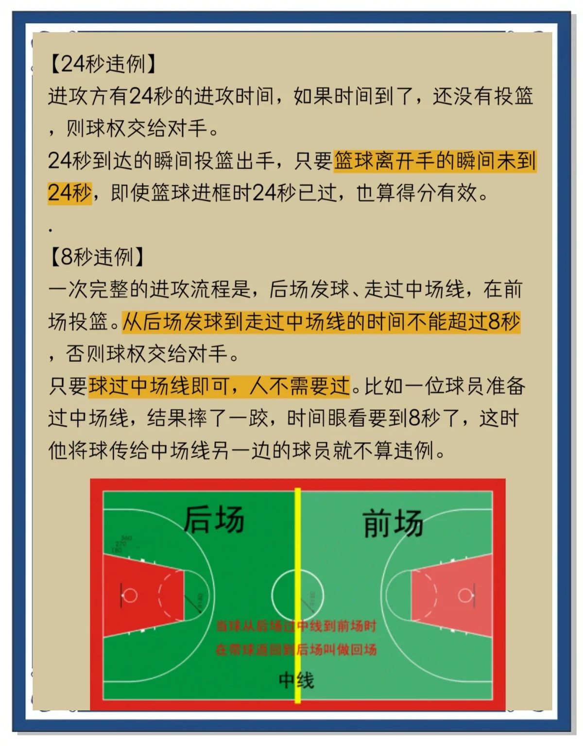 如何在篮球冬令营中加强体能训练？_2