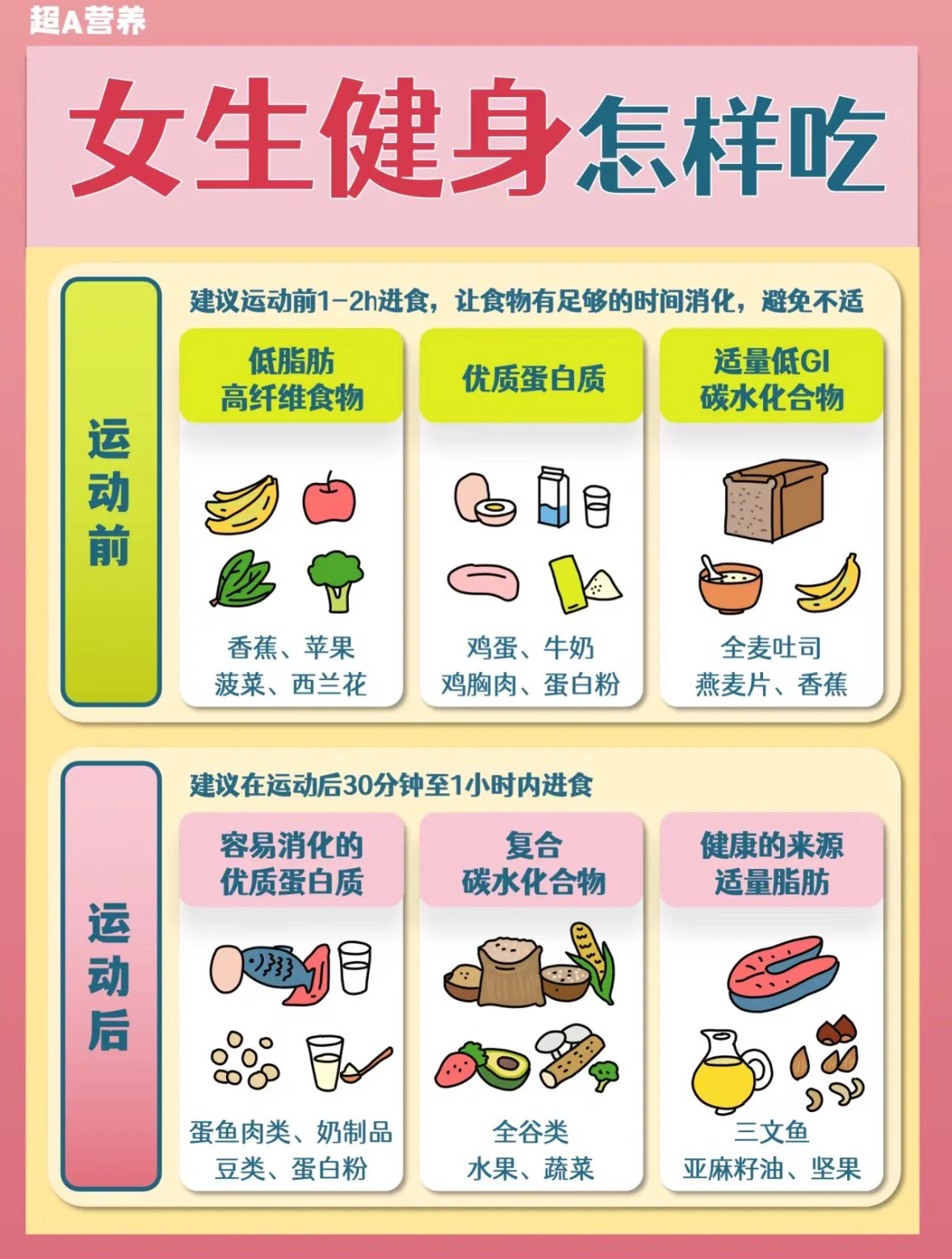 篮球课训练教案_1