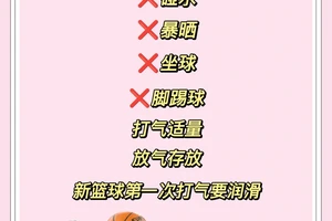  中年篮球爱好者如何通过智能健康监测保持健康