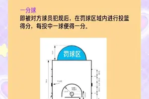 如何利用智能球分析篮球比赛表现：提升训练与比赛表现的全面指南
