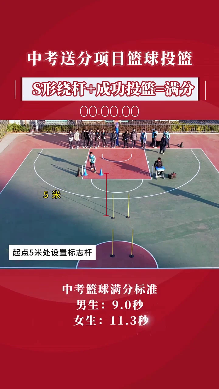 为什么可靠的篮球技术指导对初学者很重要？_0